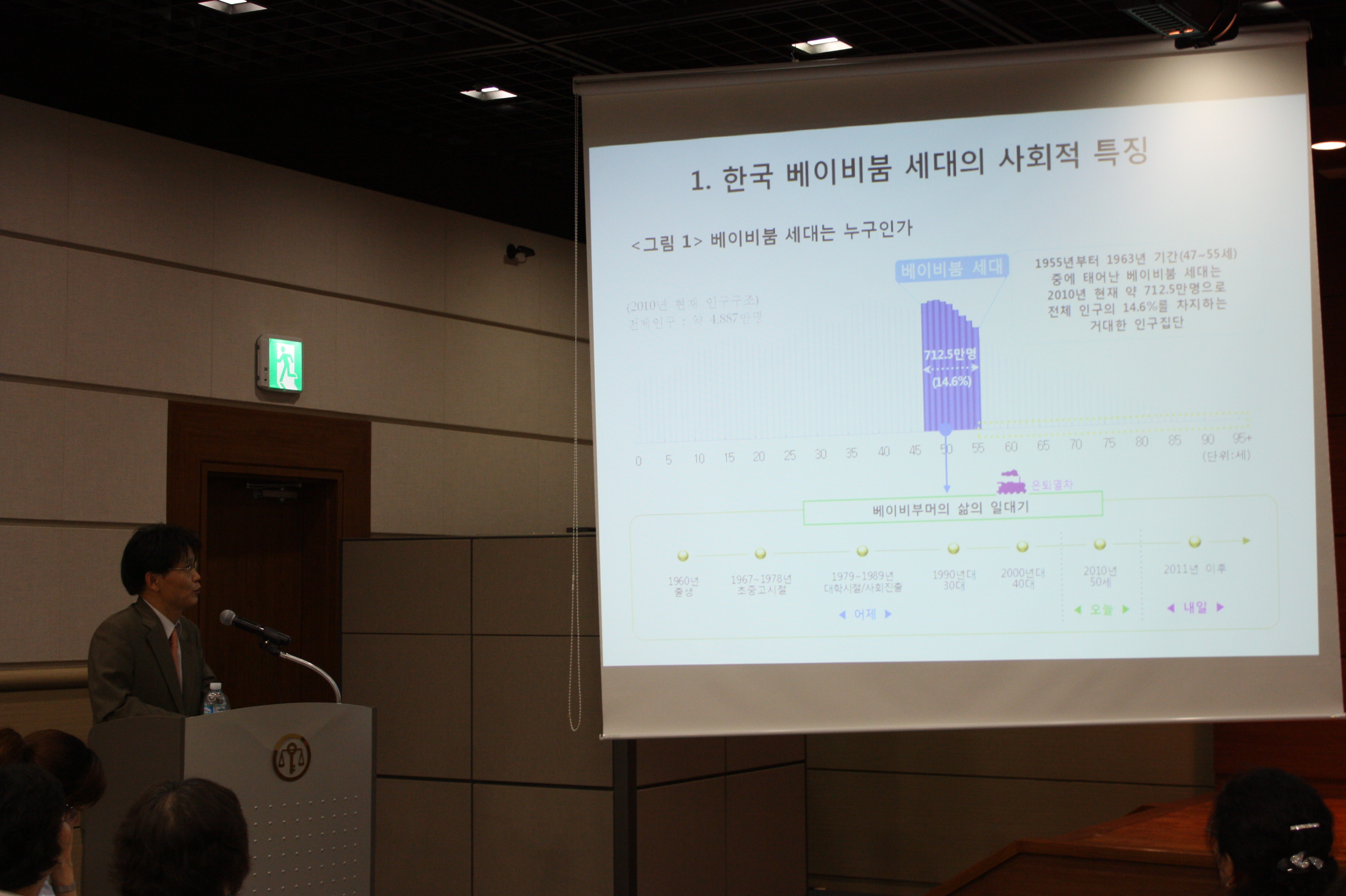 위기의 베이비붐세대_한국가정법률상담소 주최 심포지엄(2010.6.25)IMG_2971.JPG